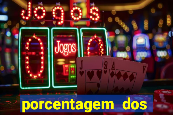 porcentagem dos joguinhos slots